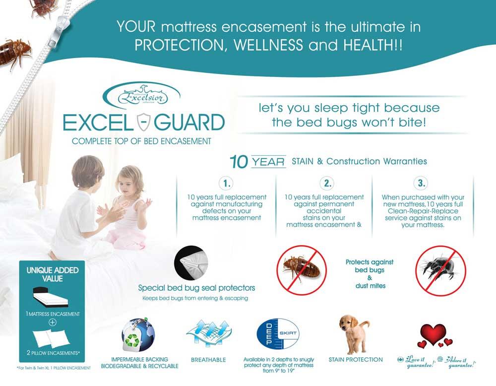 Excelsior Excel Guard E76300007 10" King Mattress Encasement SlumberWorld Mattress Protectors